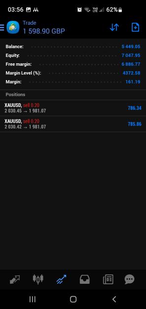 Click to Enlarge

Name: Screenshot_20231213_035612_MetaTrader 4.jpg
Size: 218 KB