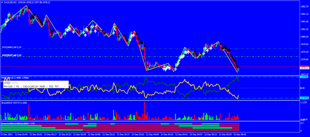 Click to Enlarge

Name: xauusd-m1-eightcap-global-ltd-4.png
Size: 28 KB