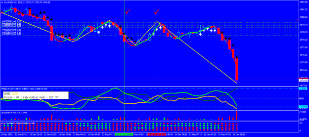 Click to Enlarge

Name: xauusd-m5-eightcap-global-ltd.png
Size: 23 KB