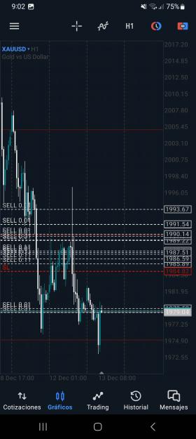 Click to Enlarge

Name: Screenshot_20231213_090245_MetaTrader 5.jpg
Size: 1.2 MB