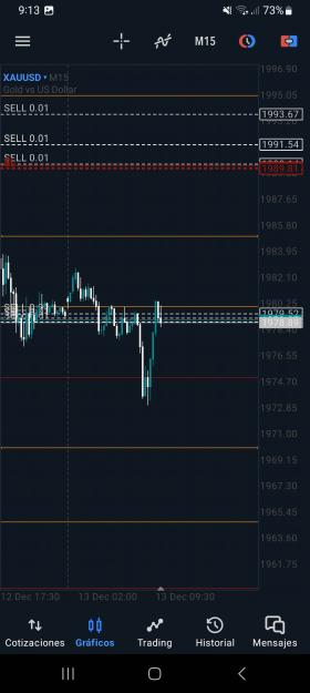 Click to Enlarge

Name: Screenshot_20231213_091349_MetaTrader 5.jpg
Size: 1.1 MB