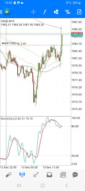 Click to Enlarge

Name: Screenshot_20231213_145354_MetaTrader 4.jpg
Size: 637 KB