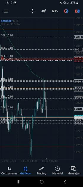 Click to Enlarge

Name: Screenshot_20231213_161255_MetaTrader 5.jpg
Size: 1.2 MB