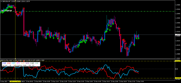 Click to Enlarge

Name: gbpusdx-m5-tf-global-markets-gbp.png
Size: 22 KB