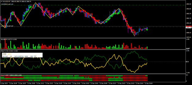 Click to Enlarge

Name: xauusd-m1-eightcap-global-ltd-out.png
Size: 23 KB