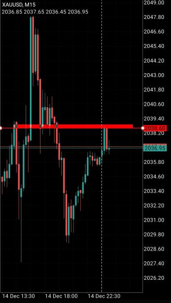 Click to Enlarge

Name: Screenshot_20231214_235309_MetaTrader 4.jpg
Size: 203 KB