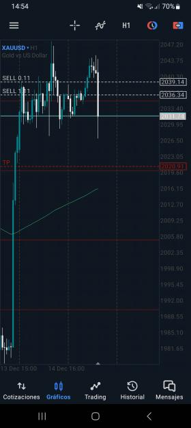 Click to Enlarge

Name: Screenshot_20231215_145427_MetaTrader 5.jpg
Size: 1.0 MB