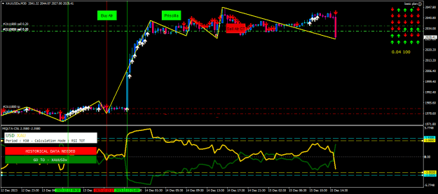 Click to Enlarge

Name: xauusdx-m30-tf-global-markets-finally.png
Size: 22 KB