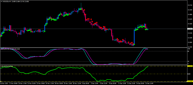 Click to Enlarge

Name: xagusdx-h4-tf-global-markets-silver.png
Size: 15 KB