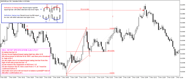 Click to Enlarge

Name: 04S_AUDUSD.proM1(updated)_b(to create template).png
Size: 22 KB