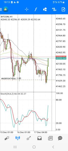 Click to Enlarge

Name: Screenshot_20231217_181335_MetaTrader 4.jpg
Size: 650 KB
