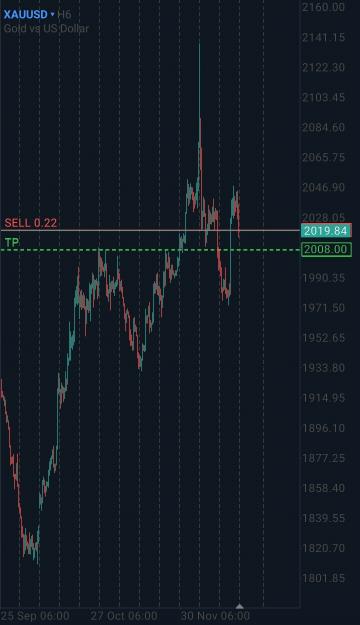 Click to Enlarge

Name: Screenshot_20231218_000740_MetaTrader 5.jpg
Size: 1.0 MB