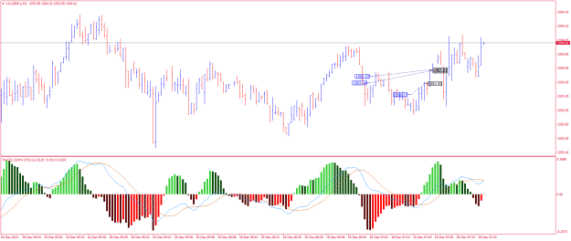 Click to Enlarge

Name: XAUGBP.aM1.png
Size: 21 KB