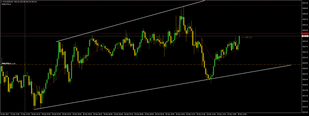 Click to Enlarge

Name: XAUUSD@M5.png
Size: 20 KB