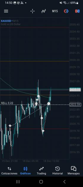 Click to Enlarge

Name: Screenshot_20231218_145015_MetaTrader 5.jpg
Size: 1.0 MB