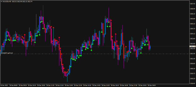 Click to Enlarge

Name: xauusdx-m5-tf-global-markets-g-2.png
Size: 16 KB