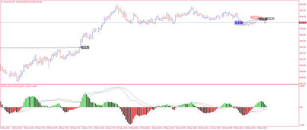 Click to Enlarge

Name: XAUAUD.aM1.png
Size: 17 KB