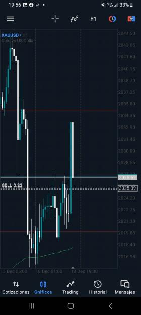 Click to Enlarge

Name: Screenshot_20231218_195639_MetaTrader 5.jpg
Size: 1.0 MB