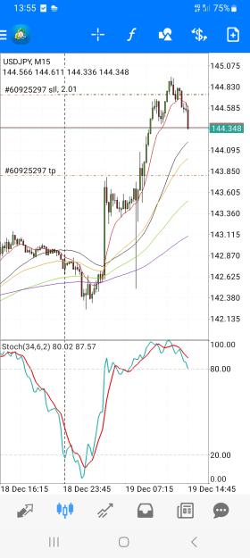 Click to Enlarge

Name: Screenshot_20231219_135528_MetaTrader 4.jpg
Size: 635 KB