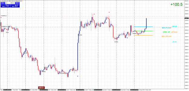 Click to Enlarge

Name: XAUUSD.rH1.png OLAF.png
Size: 37 KB