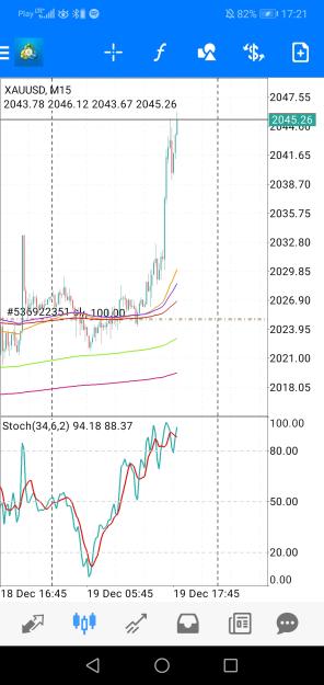 Click to Enlarge

Name: Screenshot_20231219_172110_net.metaquotes.metatrader4.jpg
Size: 570 KB