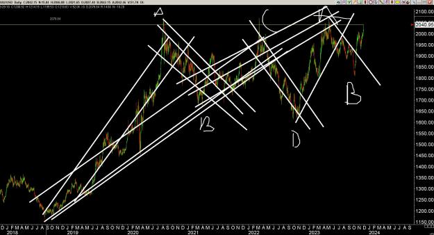Click to Enlarge

Name: 6 monthly.jpg
Size: 358 KB