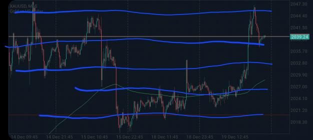 Click to Enlarge

Name: Screenshot_20231219_210849_MetaTrader 5.jpg
Size: 1.3 MB