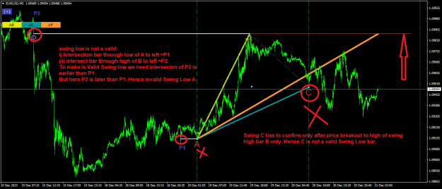 Click to Enlarge

Name: EURUSDM5(621).png
Size: 27 KB