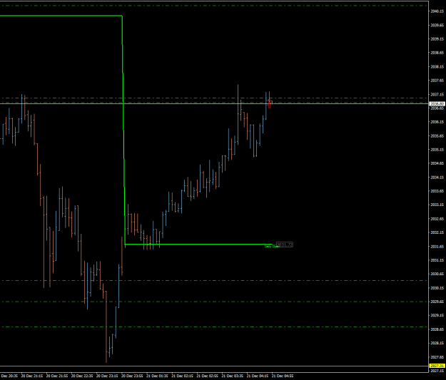 Click to Enlarge

Name: XAUUSDM5.png
Size: 13 KB