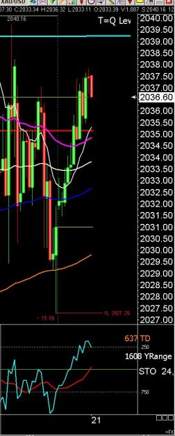 Click to Enlarge

Name: 6 gbp weekly.jpg
Size: 143 KB