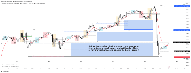 Click to Enlarge

Name: SP500_2023-12-20_21-23-57_7d6fe.png
Size: 90 KB