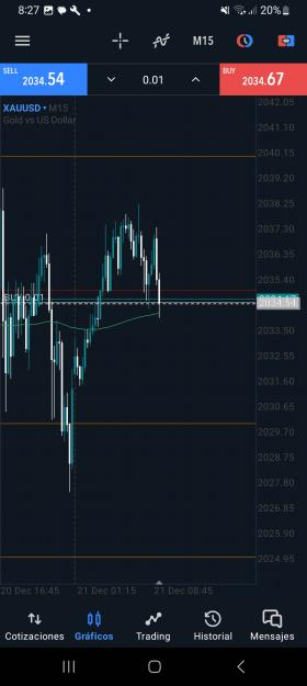 Click to Enlarge

Name: Screenshot_20231221_082708_MetaTrader 5.jpg
Size: 1.0 MB