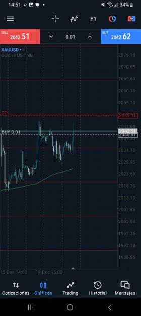 Click to Enlarge

Name: Screenshot_20231221_145158_MetaTrader 5.jpg
Size: 1.0 MB
