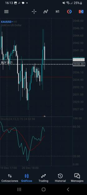 Click to Enlarge

Name: Screenshot_20231221_161352_MetaTrader 5.jpg
Size: 1.0 MB