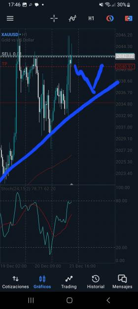 Click to Enlarge

Name: Screenshot_20231221_174614_MetaTrader 5.jpg
Size: 560 KB