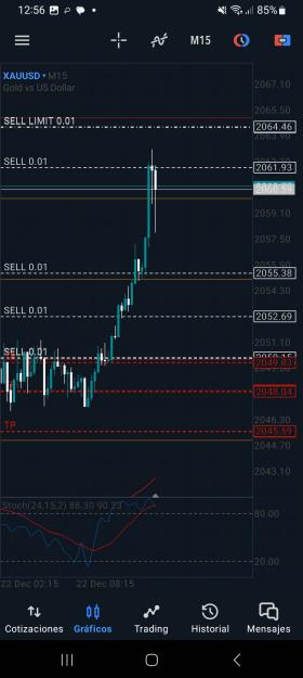 Click to Enlarge

Name: Screenshot_20231222_125655_MetaTrader 5.jpg
Size: 1.1 MB