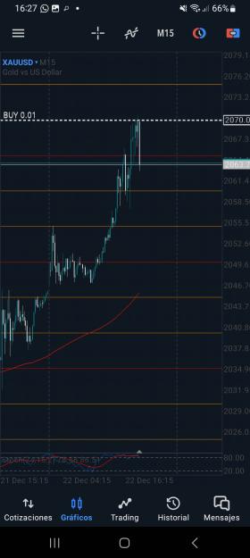 Click to Enlarge

Name: Screenshot_20231222_162740_MetaTrader 5.jpg
Size: 1.1 MB