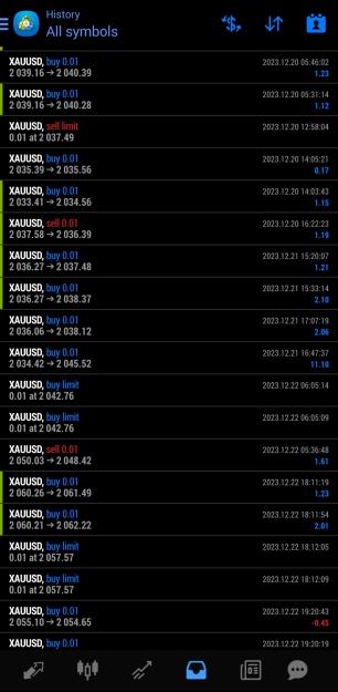 Click to Enlarge

Name: Screenshot_20231222-125316_MetaTrader 4.jpg
Size: 329 KB