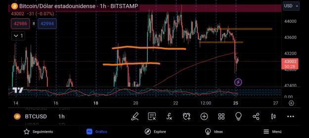 Click to Enlarge

Name: Screenshot_20231225_031006_TradingView.jpg
Size: 631 KB