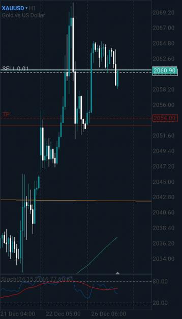 Click to Enlarge

Name: Screenshot_20231226_151751_MetaTrader 5.jpg
Size: 998 KB