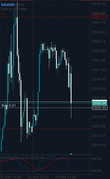 Click to Enlarge

Name: Screenshot_20231226_155445_MetaTrader 5.jpg
Size: 948 KB