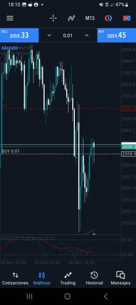 Click to Enlarge

Name: Screenshot_20231226_181026_MetaTrader 5.jpg
Size: 1.1 MB