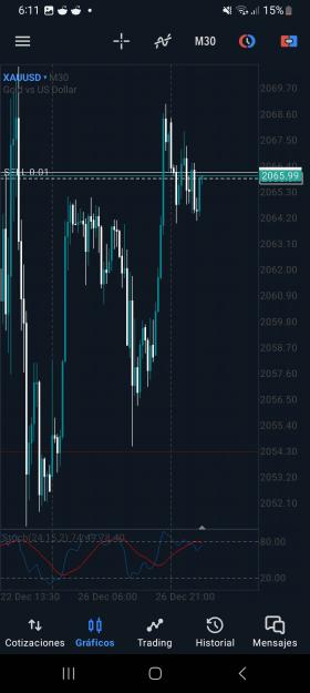 Click to Enlarge

Name: Screenshot_20231227_061111_MetaTrader 5.jpg
Size: 1.1 MB
