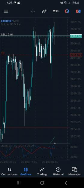 Click to Enlarge

Name: Screenshot_20231227_142838_MetaTrader 5.jpg
Size: 1.1 MB