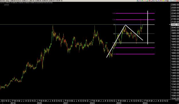 Click to Enlarge

Name: 6 gold 2.jpg
Size: 248 KB