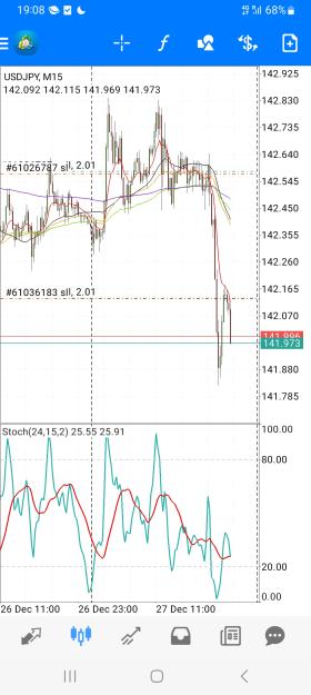 Click to Enlarge

Name: Screenshot_20231227_190843_MetaTrader 4.jpg
Size: 694 KB