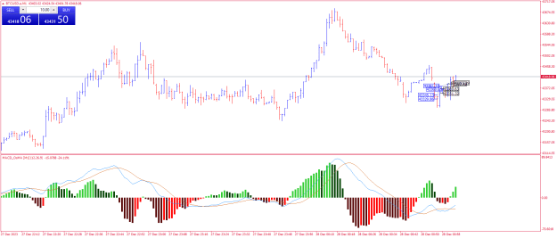Click to Enlarge

Name: BTCUSD.aM1.png
Size: 22 KB