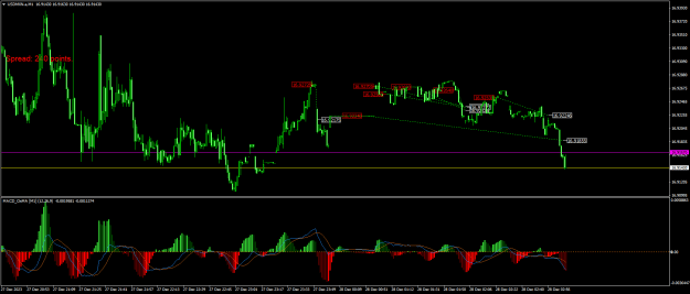 Click to Enlarge

Name: USDMXN.aM1.png
Size: 24 KB