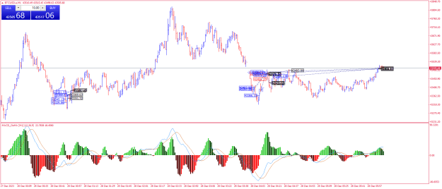 Click to Enlarge

Name: BTCUSD.aM1.png
Size: 29 KB