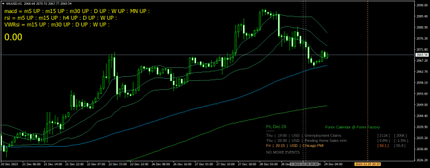 Click to Enlarge

Name: XAUUSDH1.png
Size: 23 KB